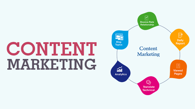 Dự đoán Content Marketing trong năm