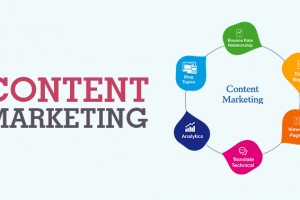 Dự đoán Content Marketing trong 2024 khó khăn cho người làm marketing